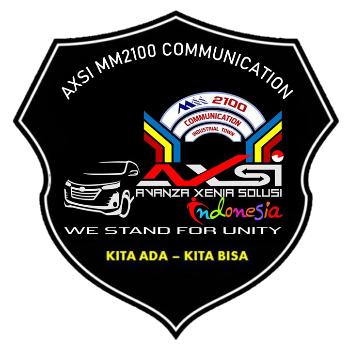 AXSI MM2100 Communication